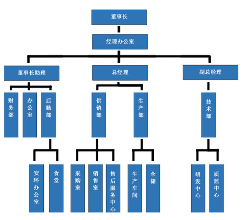 QQ截圖20210315132540.jpg